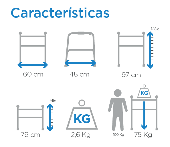 Caracteristicas caminador con ruedas delanteras