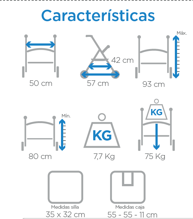 Caracteristicas caminador rollador con silla