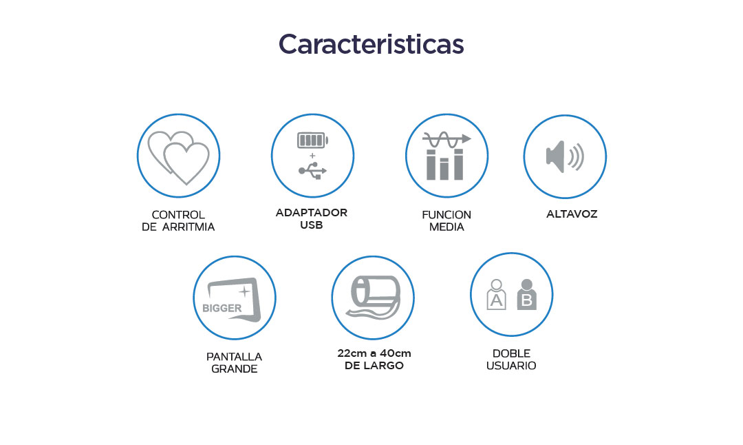 Caracteristicas monitor trilumicente B25