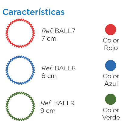 Caracteristicas bola para masajes pequeña