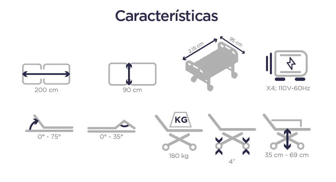 Caracteristicas cama hospitalaria eléctrica 5 funciones