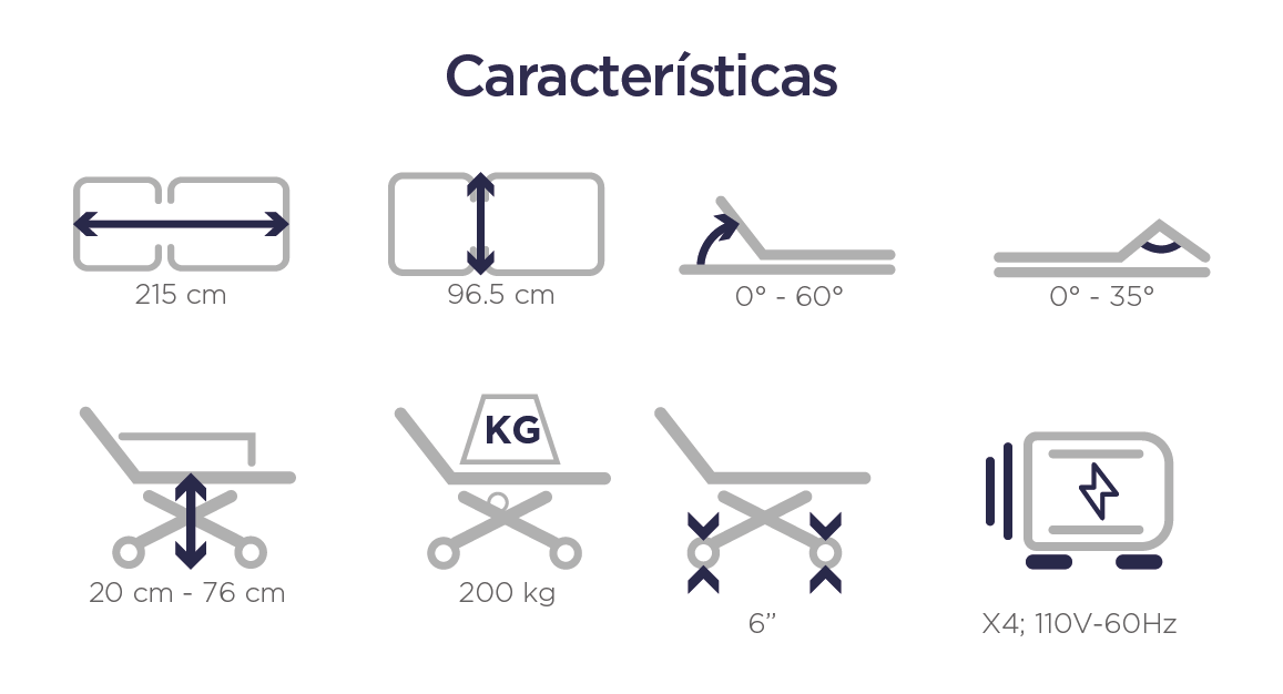Caracteristicas cama hospitalaria eléctrica para UCI