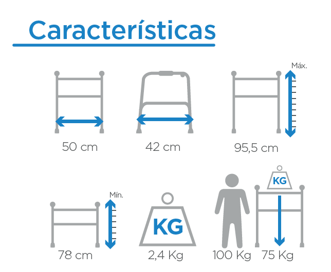 Características técnicas del caminador estándar AJ-920