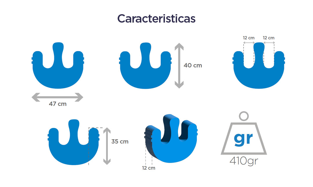 Caracteristicas cojín volteador de pacientes supino lateral