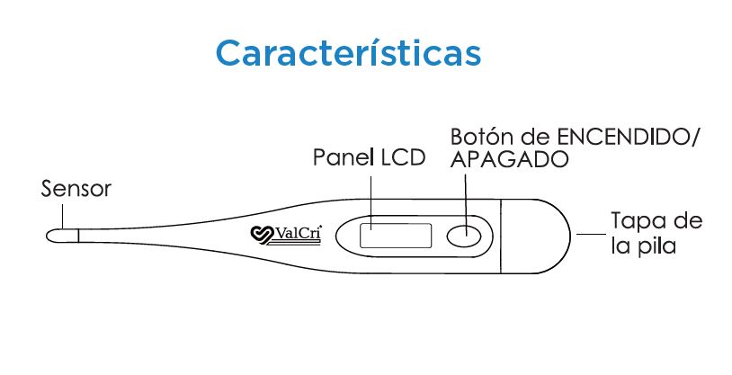Caracteristicas Termómetro Digital