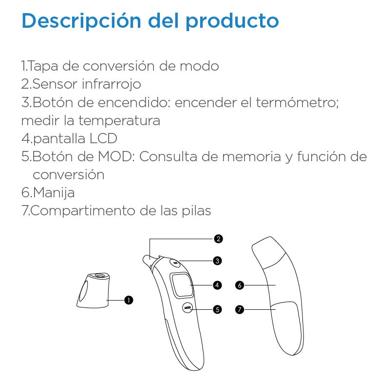 Caracteristicas Termómetro Digital de Oído