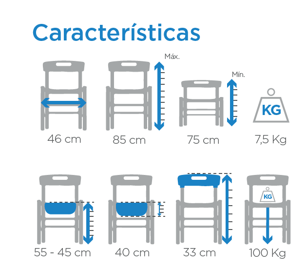 Caracteristicas SILLA SANITARIA CON RUEDAS