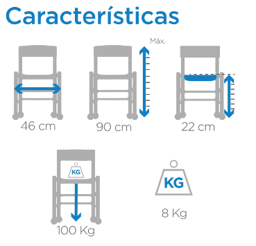 Caracteristicas SILLA ELEVADOR SANITARIA CON RUEDAS