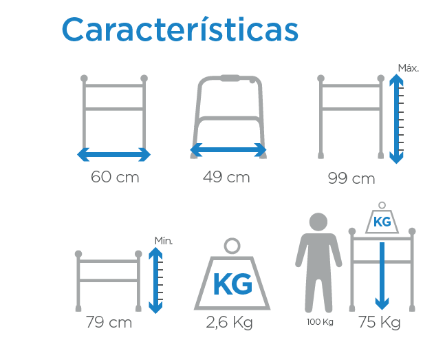 Caracteristicas CAMINADOR CON RUEDAS DELANTERAS