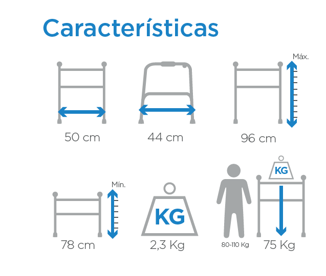 Caracteristicas CAMINADOR DOBLE BARRA