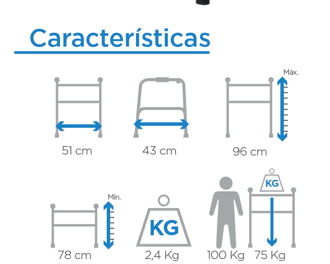 Caracteristicas CAMINADOR ESTÁNDAR