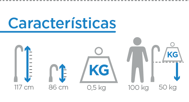 Caracteristicas MULETA CANADIENSE