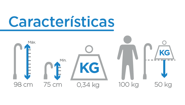 Caracteristicas BASTÓN MANGO SOMBRILLA