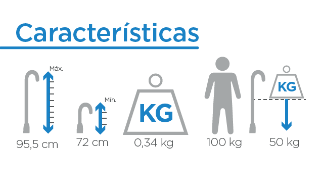 Caracteristicas BASTÓN MANGO ERGONÓMICO