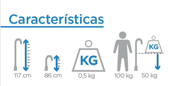 Caracteristicas MULETA CANADIENSE