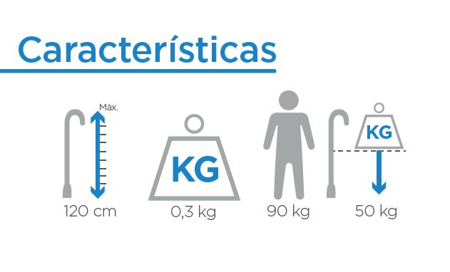 Caracteristicas BASTON PARA INVIDENTE
