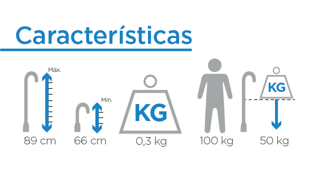 Caracteristicas BASTON MANGO MARTILLO ANATOMICO