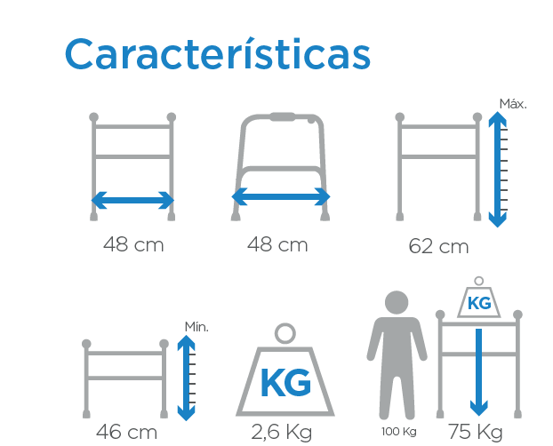 Caracteristicas CAMINADOR CON ASIENTO EN LONA