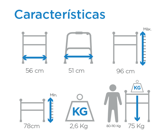 Caracteristicas CAMINADOR DOBLE APOYO CON AYUDA SANITARIA