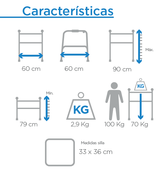 Caracteristicas CAMINADOR ROLLATOR 4 RUEDAS CANASTILLA Y CALAPIES