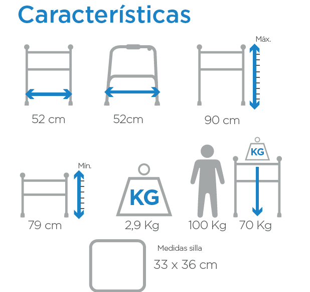 Caracteristicas CAMINADOR ROLLATOR 4 RUEDAS CON CANASTILLA
