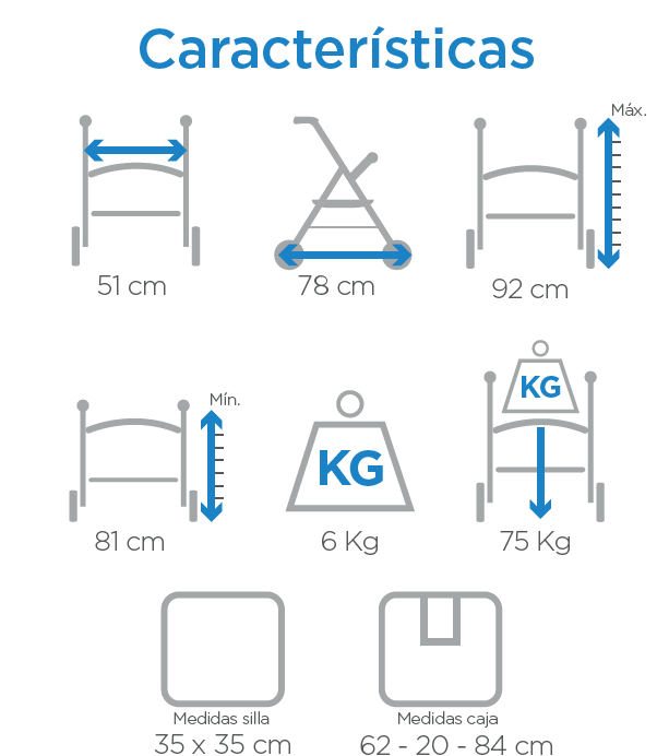 Caracteristicas CAMINADOR ROLLADOR CON SILLA