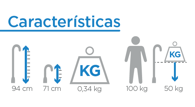 Caracteristicas BASTÓN MANGO MARTILLO