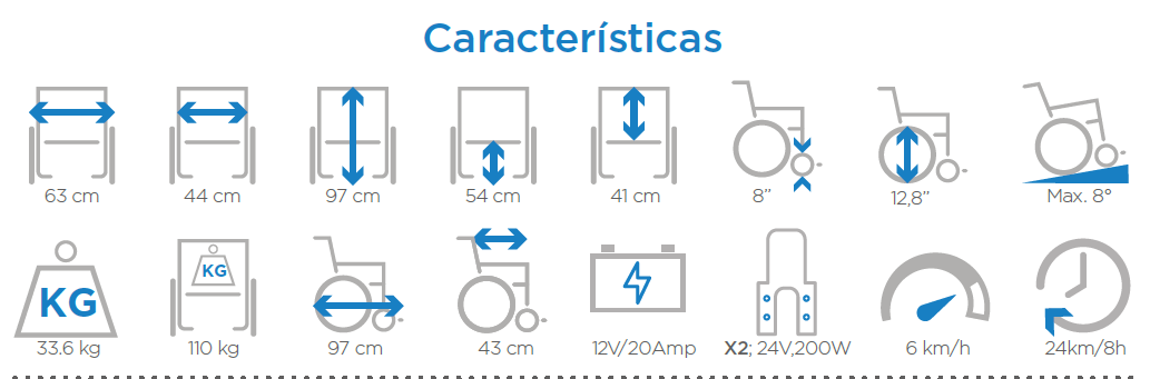 Caracteristicas SILLA DE RUEDAS ELÉCTRICA REPOSA BRAZOS Y PIES DES