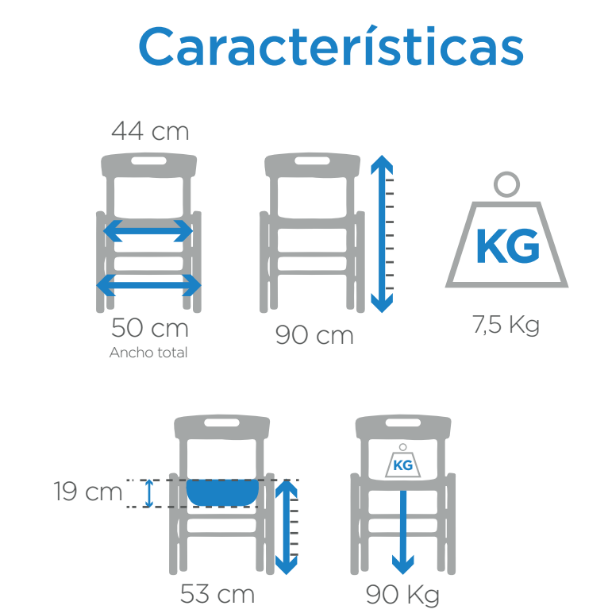 Caracteristicas SILLA SANITARIA CON RUEDAS