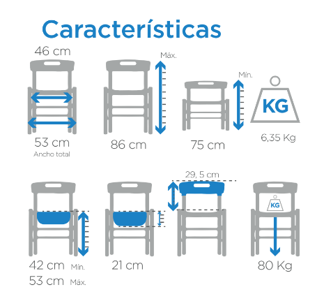 Caracteristicas SILLA SANITARIA EN ACERO CROMADO CON RUEDAS