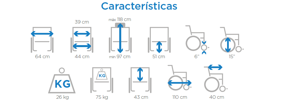 Caracteristicas SILLA DE RUEDAS ESTÁNDAR NEUROLÓGICA