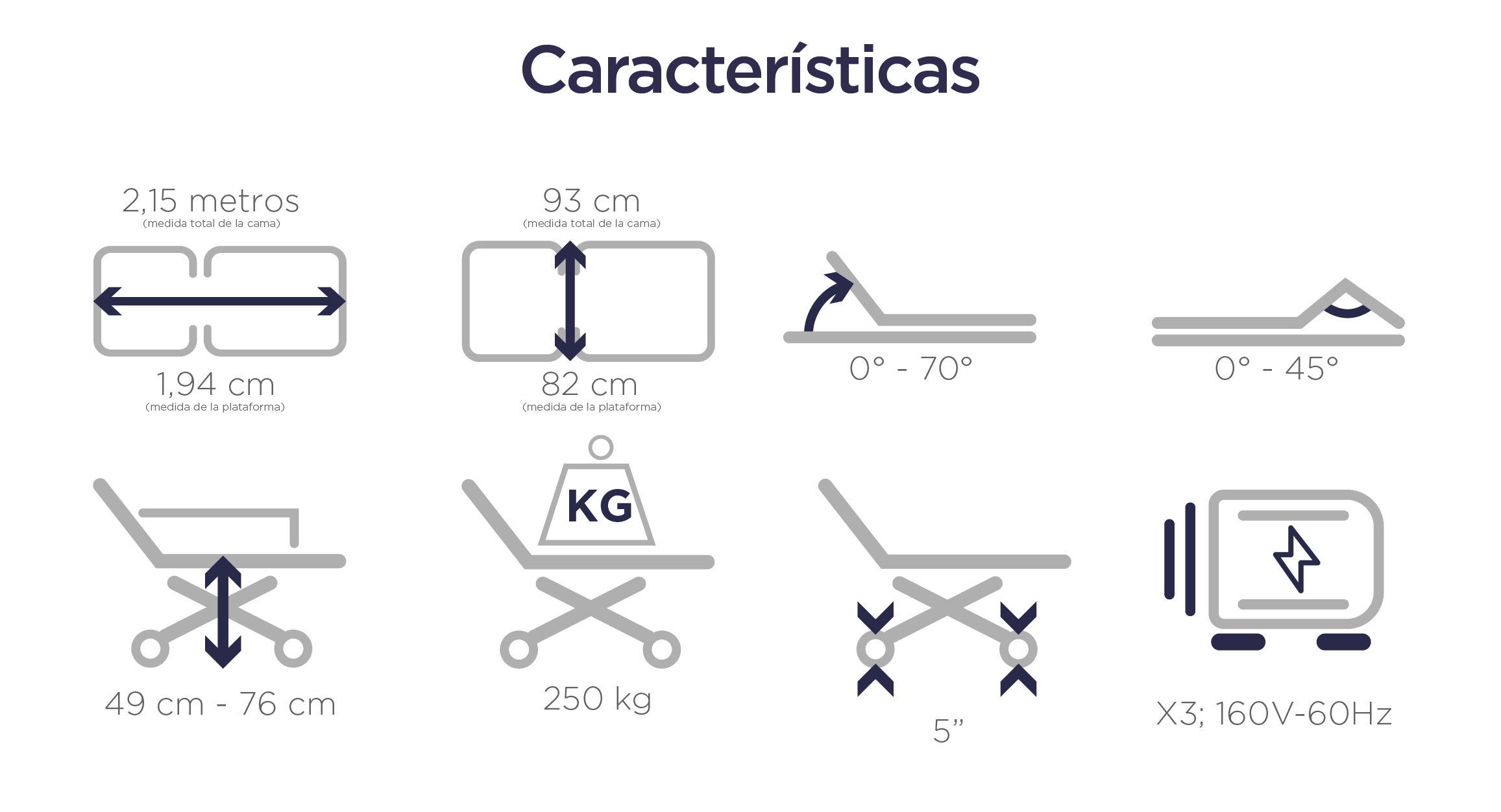 Caracteristicas CAMA HOSPITALARIA ELÉCTRICA 5 FUNCIONES