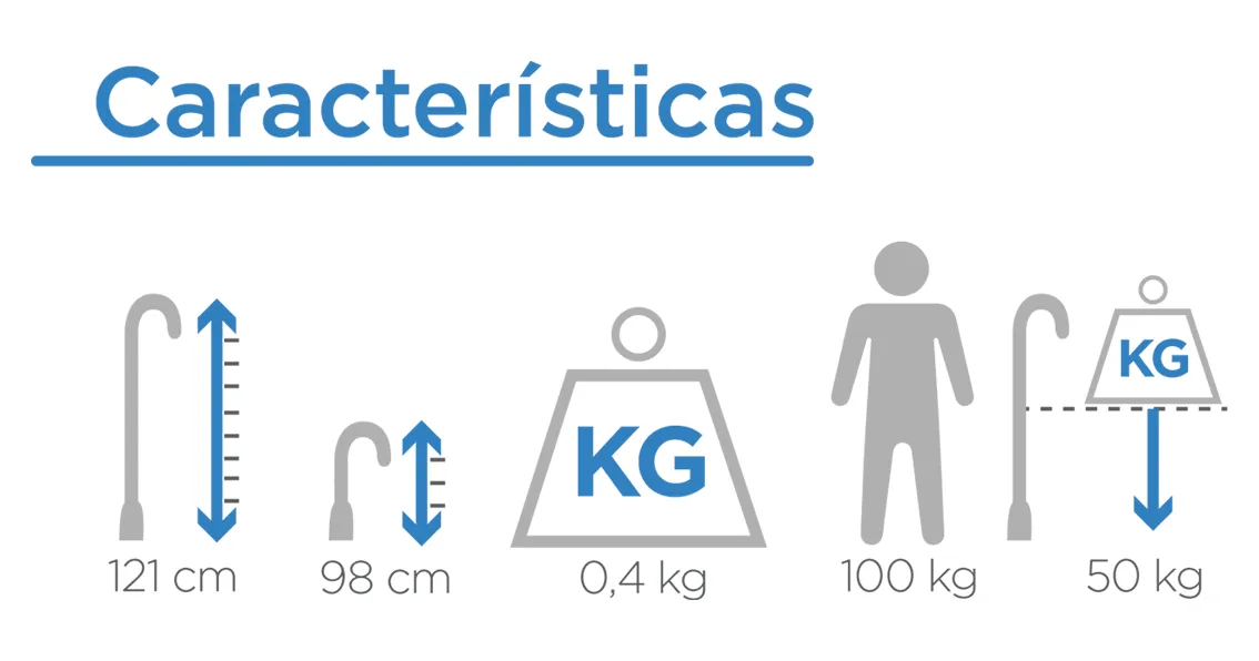 caracteristicas-aj-903
